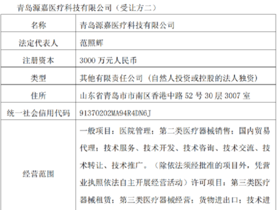 杭州公司實控人擬變更，青島嶗山區(qū)財政局或接手，業(yè)務(wù)聚焦二類醫(yī)療器械銷售